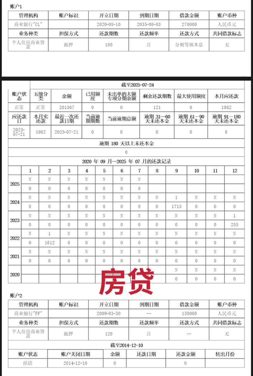 征信查询 - 图片 3