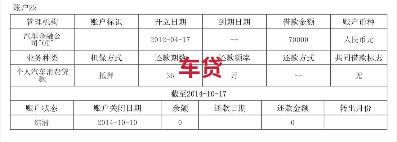 征信查询 - 图片 4
